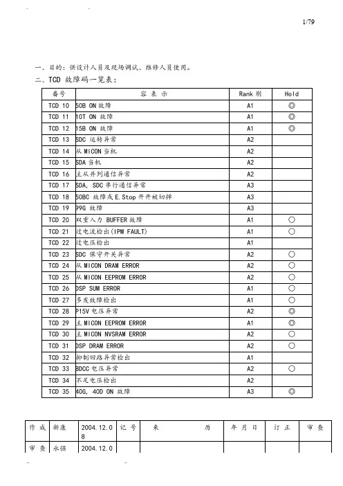 永大电梯故障TCD说明