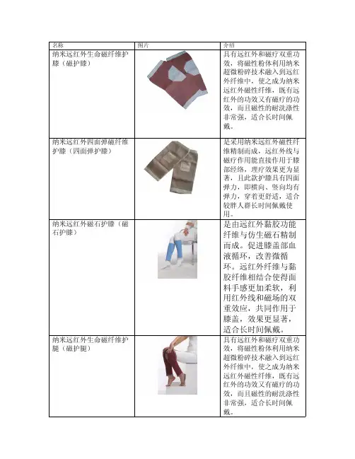 针织护膝,磁纤维护膝