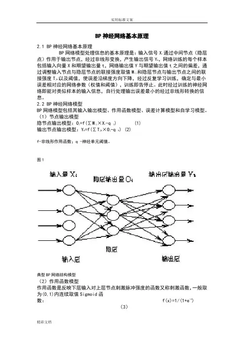 BP神经网络基本原理