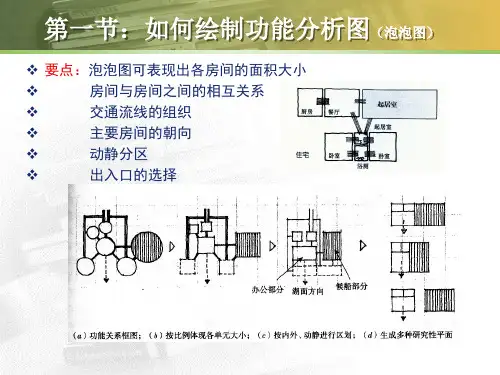 茶室设计一ppt课件