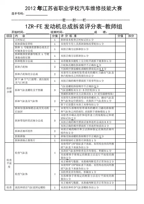 2012年1ZR-FE发动机总成拆装测量选手评分表-教师组OK