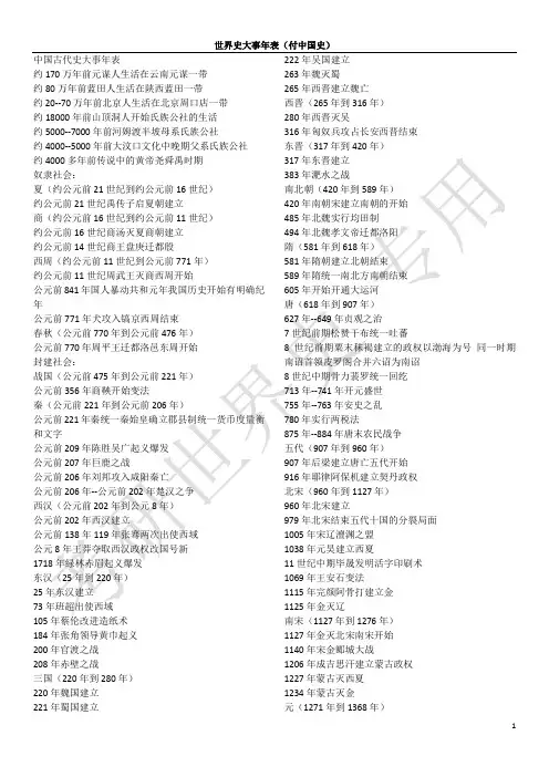 世界史、中国史大事年表(完美排版)
