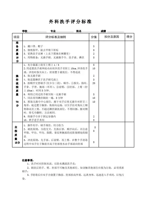 外科洗手评分标准