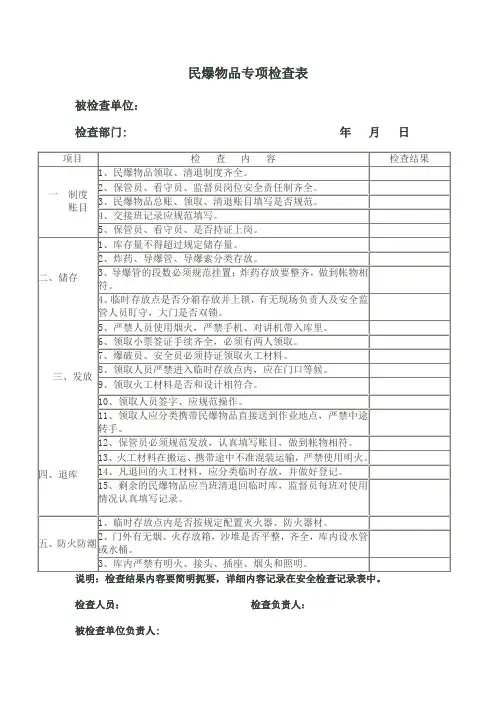 民爆物品专项检查表