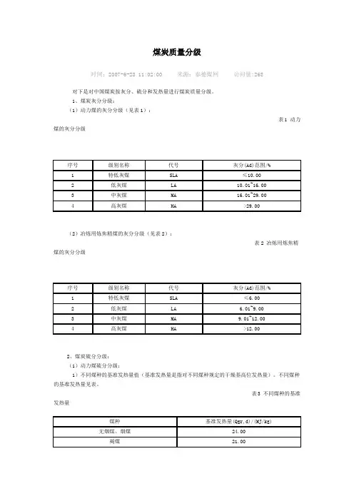煤炭质量分级