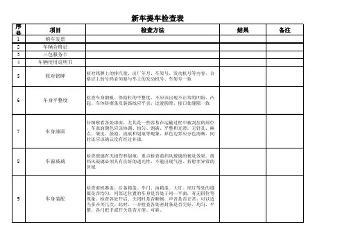 新车提车检查表