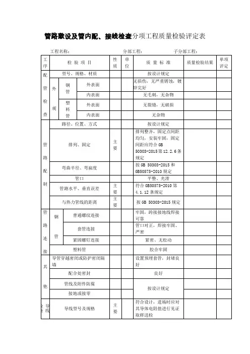 管路敷设及管内配、接线检查分项工程质量检验评定表