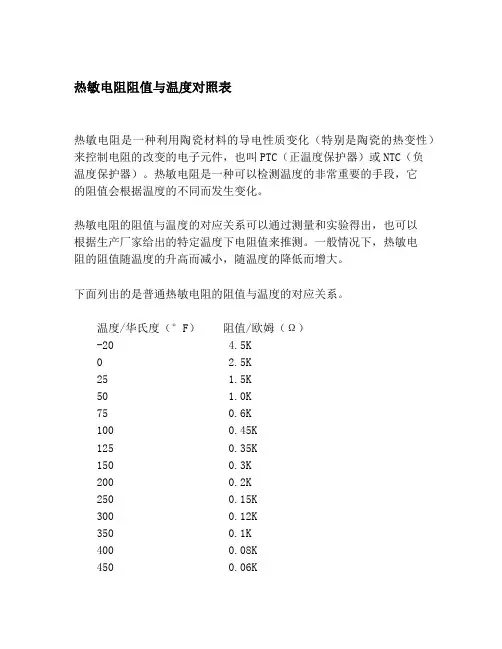 热敏电阻阻值与温度对照表