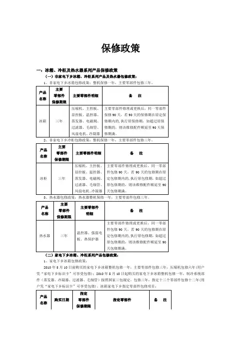 保修政策
