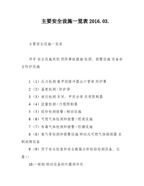 主要安全设施一览表2016