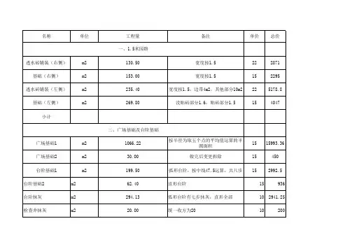 现场收方资料工程量
