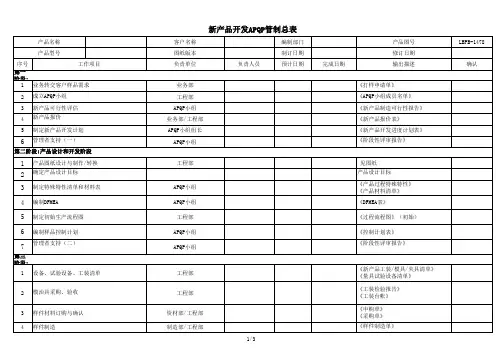 新产品开发APQP管制五个阶段总表