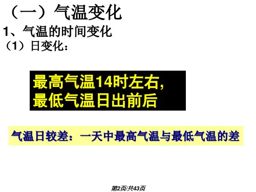 高三地理等温线及等降水量线.pptx