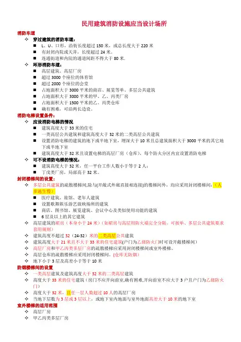 建筑消防设施应当设置场所汇总