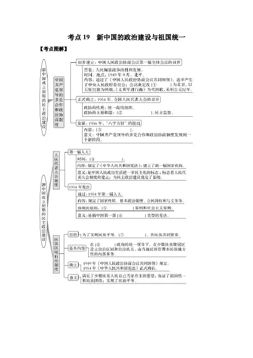 2007-2018高考历史真题汇编(政治史)考点精练19 新中国的政治建设与祖国统一(原卷版)
