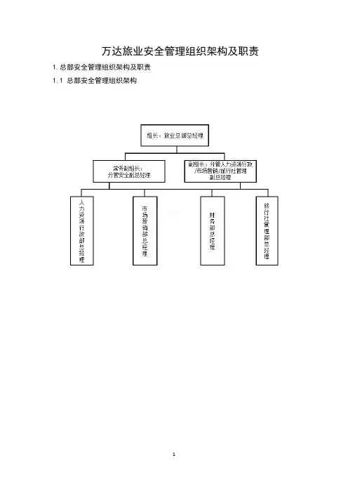 旅游公司安全管理组织架构及职责