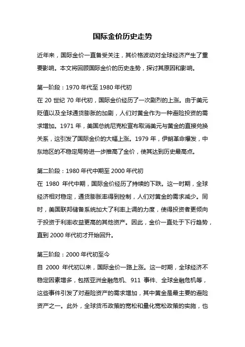 国际金价历史走势