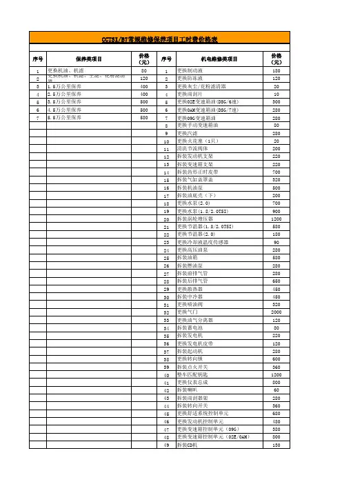 一汽大众 维修保养工时费价格表