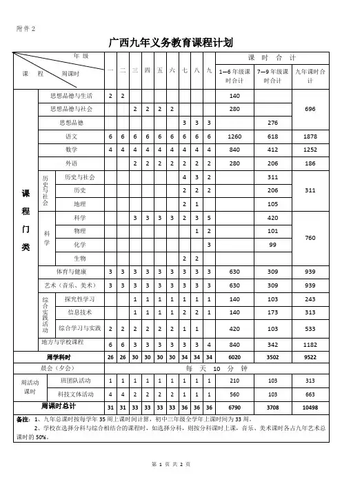 广西九年义务教育课程计划