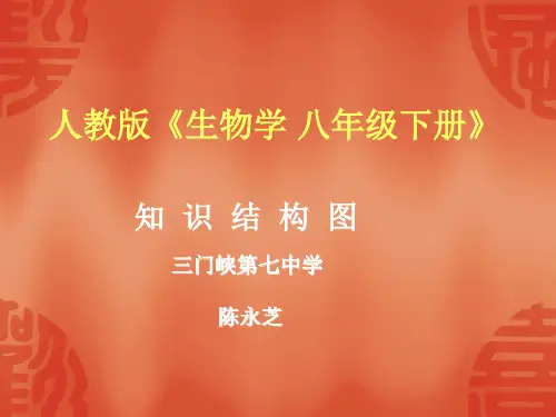 生物八下知识结构图