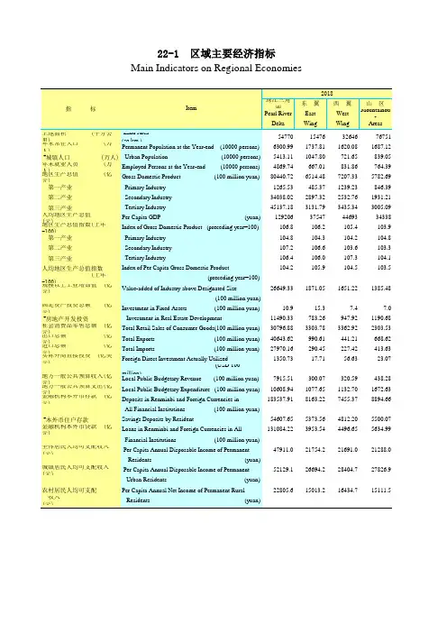 广东省统计年鉴2020社会经济发展指标：22-1  区域主要经济指标