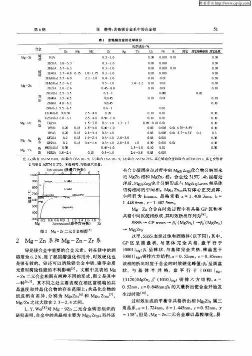 工程陶瓷材料的制造、加工与超塑性