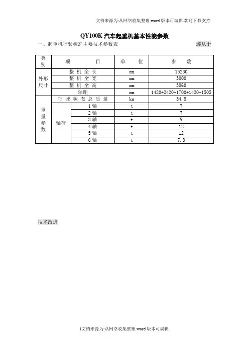 100t汽车吊性能表