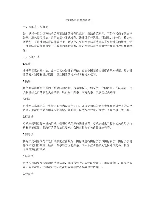 法的要素知识点总结