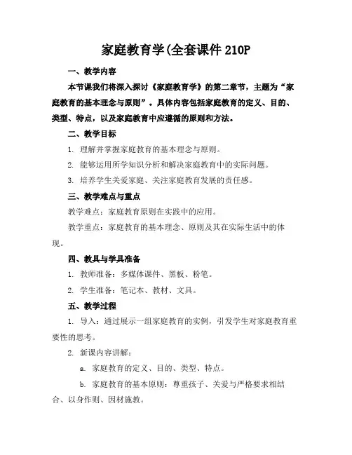 家庭教育学(全套课件210P