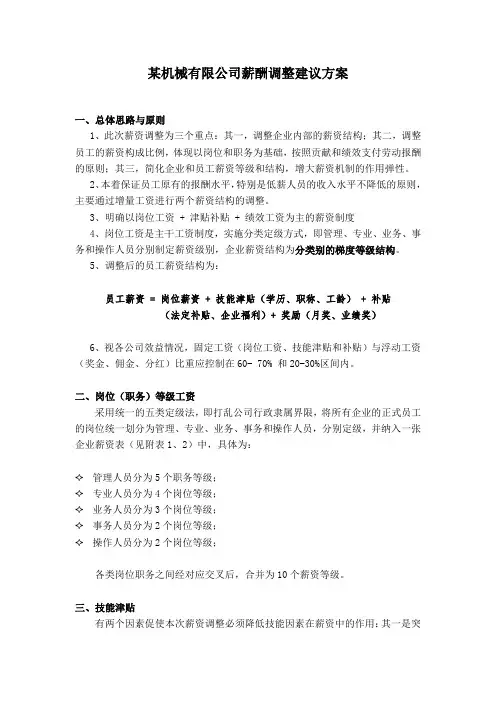 某机械制造公司薪酬调整建议方案