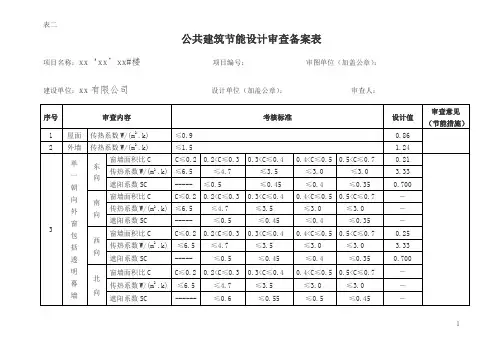 公共建筑节能设计审查备案表