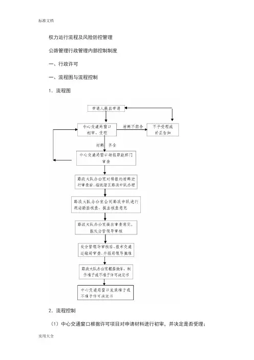 权利运行及风险防控