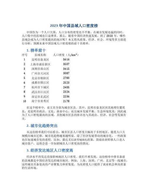 2023年中国县域人口密度榜
