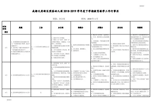 成都天府新区煎茶幼儿园20182019学年度下学期教育教学工作行事历.doc