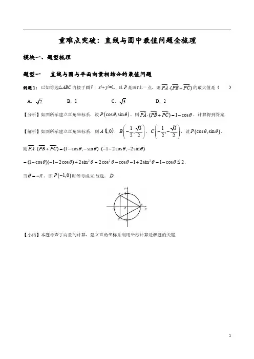 重难点突破：直线与圆中最值问题全梳理