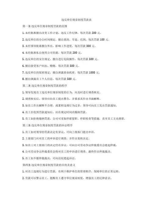 违反单位规章制度罚款表