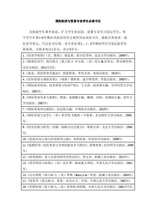 国际经济与贸易专业学生必读书目