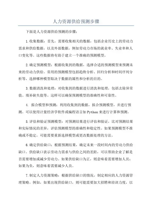 人力资源供给预测步骤