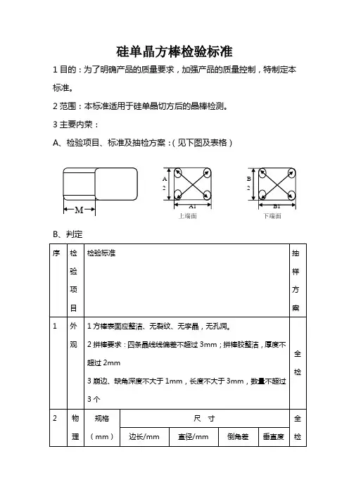 硅片检测材料