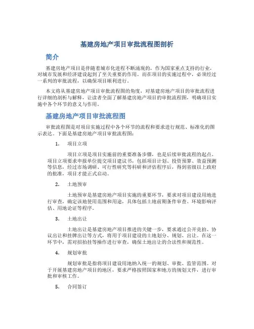 基建房地产项目审批流程图剖析