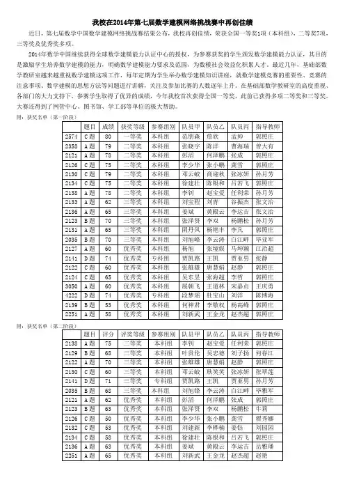 我校在2014年第七届数学建模网络挑战赛中再创佳绩