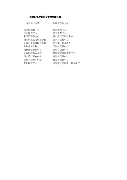 苏陕对口支援学校名单
