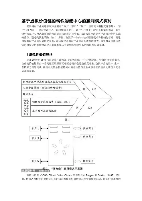 物流园区盈利模式
