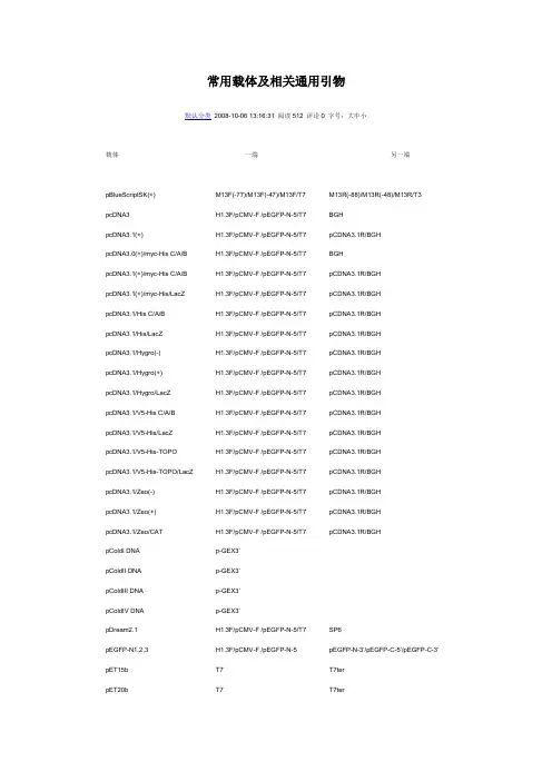常用载体及相关通用引物