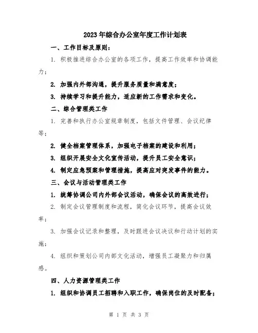 2023年综合办公室年度工作计划表