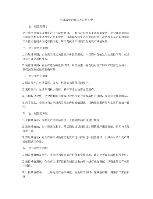 会计减值的知识点总结初中