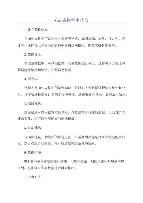 wps表格常用技巧