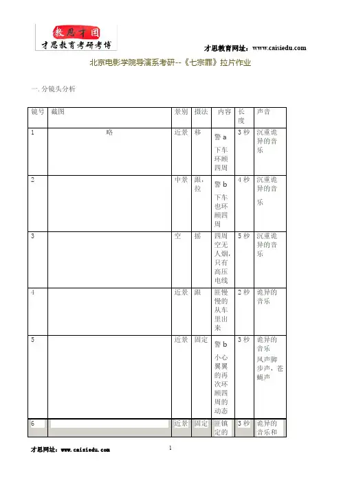 北京电影学院导演系故事片导演创作考研经验分享-如何拉片子