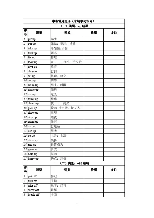 河北中考英语常考短语--末尾单词相同