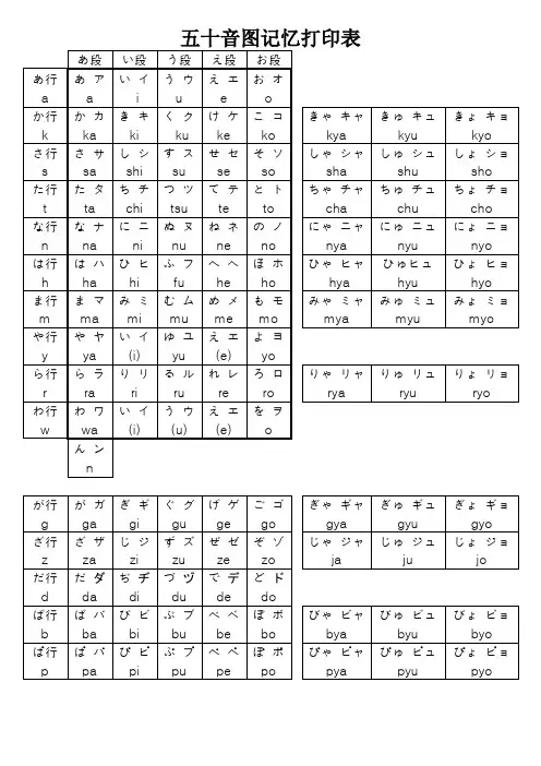 日本语标准五十音图